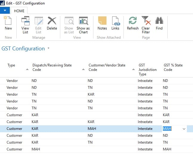 GST Configuration in Dynamics NAV