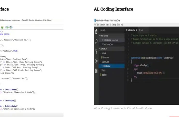 TOP 15 DIFFERENCE IN CODING