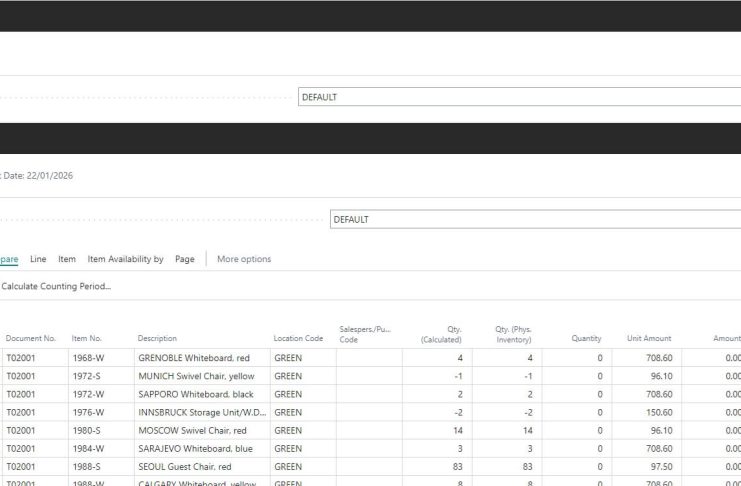 Item Journal vs Physical Inventory Journals in Business Central or Dynamics NAV