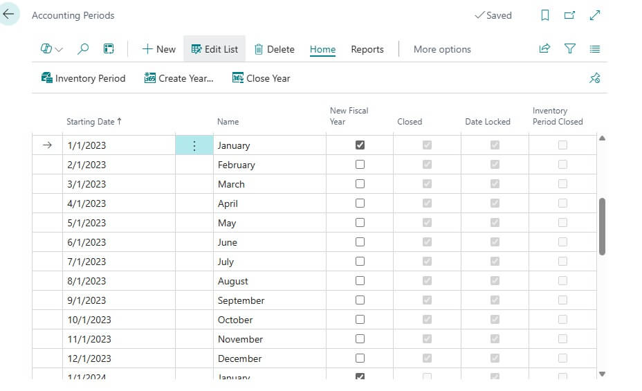 After Closing fiscal year 2023 in Business Central on Accounting Period page