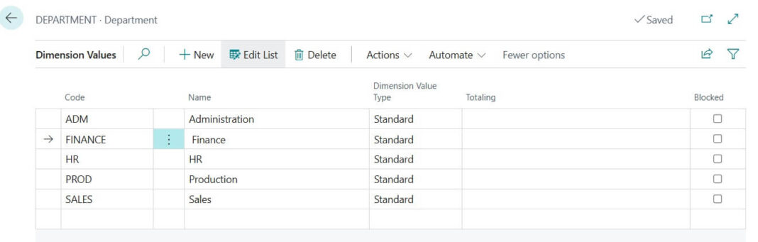Dimensions in Business Central - Simple Guide with Examples