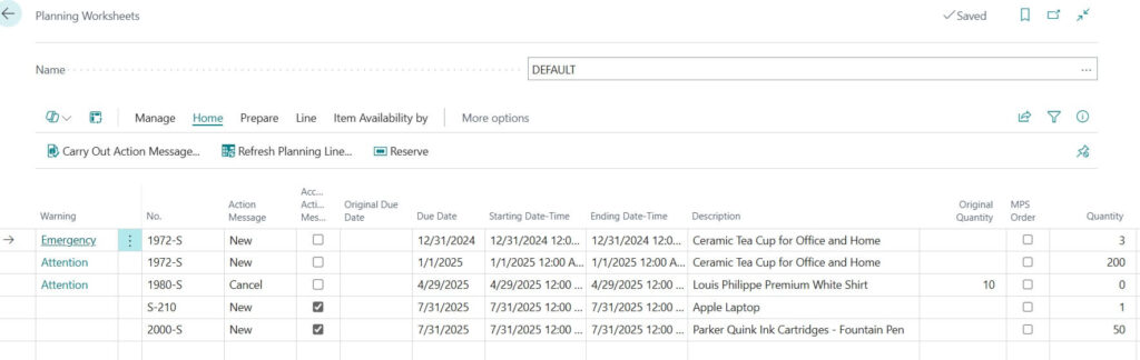 Sample Planning Worksheets results after execution