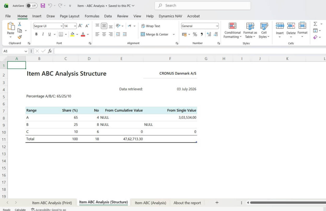 Item ABC Analysis in Business Central – New 2026 Report Explained Item ABC Analysis Excel report result