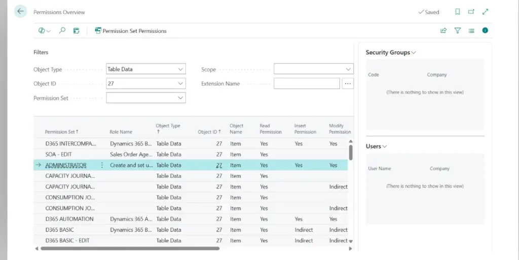 Permissions Overview Page in Business Central